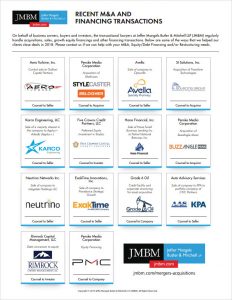 2018-Transactions-Full-PDF-Border-232x300